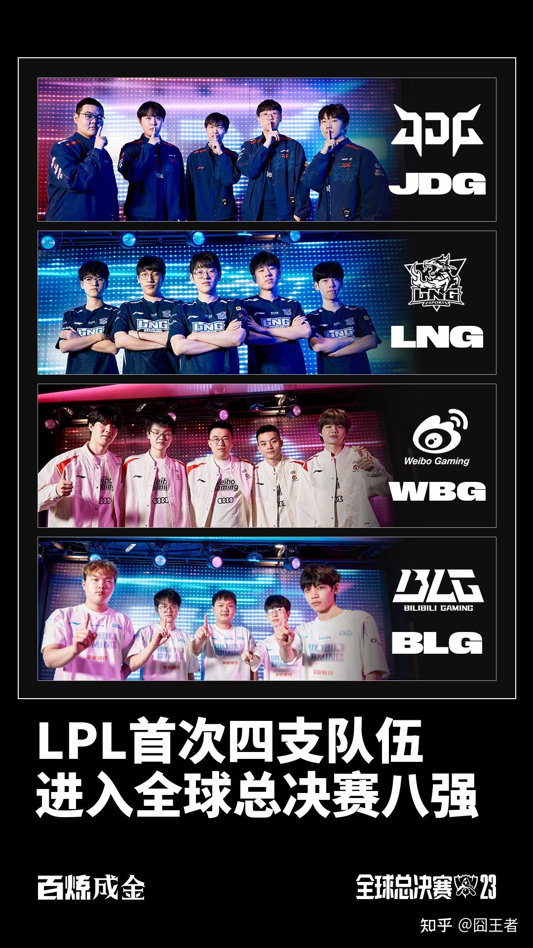 s13 瑞士轮最终战 blg 2:1 淘汰 g2 成为最后一支八强参赛队伍,如何