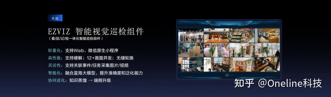 萤石开放平台:引领行业智能化升级,共创未来物联新生态 - 知乎