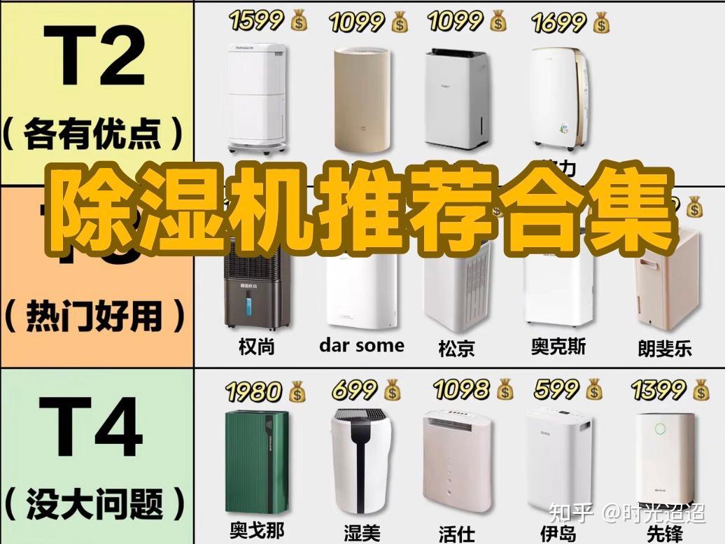 2026年除湿机「红榜」!宫菱/小米/美的/德业谁是王者谁是坑?附选购干货