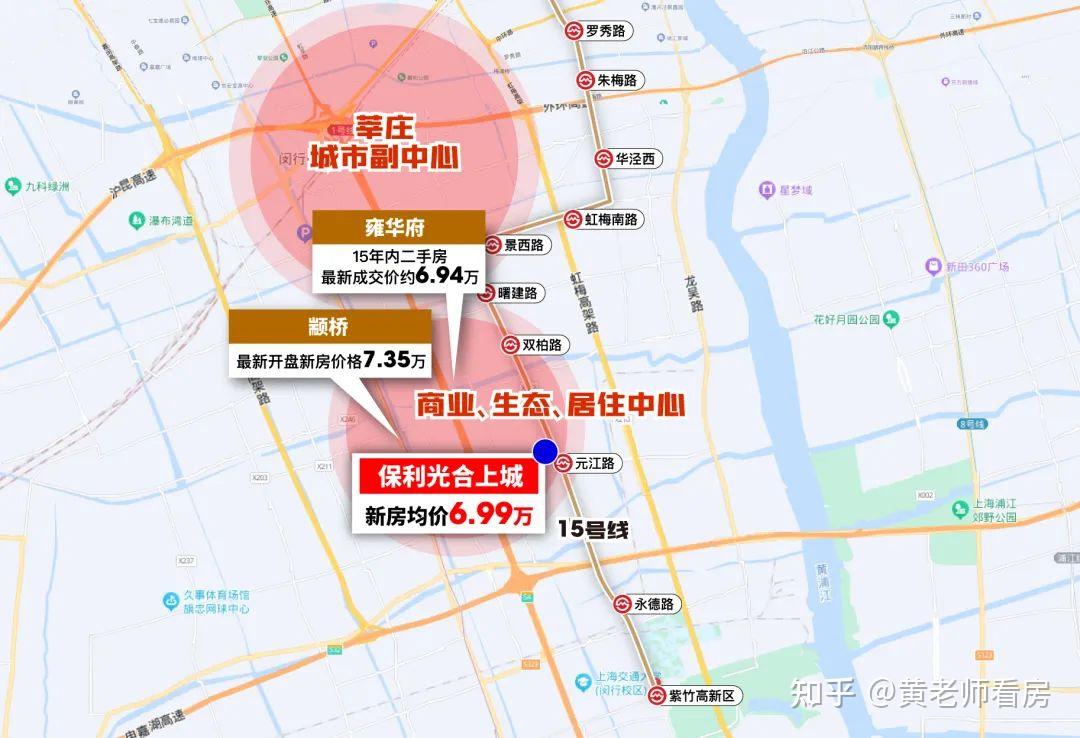开年当红流量明星盘,保利·光合上城现场人气堪称爆棚!闵行TOD - 知乎