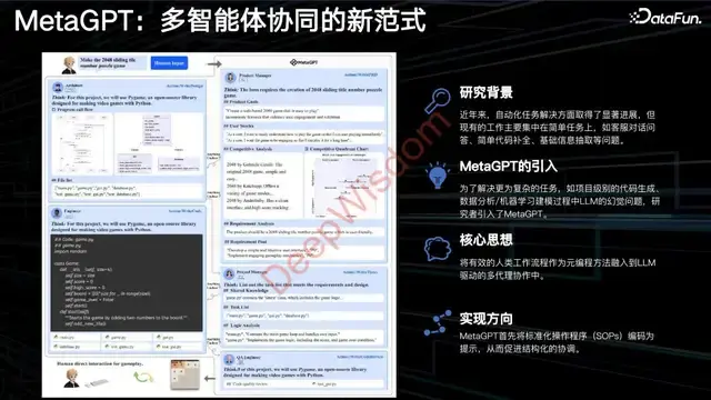 MetaGPT：重塑自然语言编程，多智能体引领代码生成与协同的革新探索 - 知乎