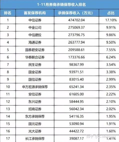 炒股开户哪家证券好(炒股开户选哪个证券比较好) 炒股开户哪家证券好(炒股开户选哪个证券比较好)