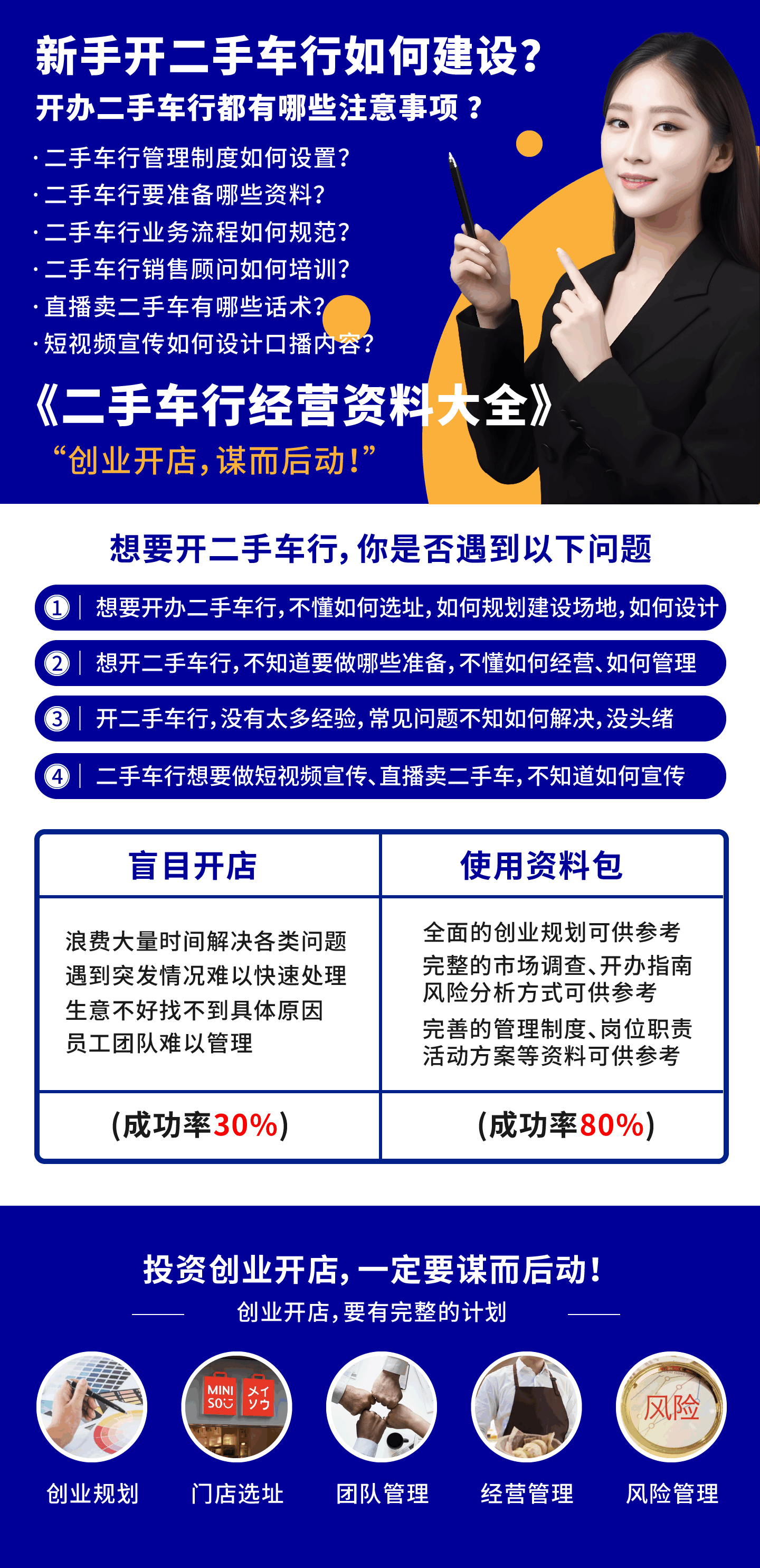 二手车交易市场设立条件是什么(开设二手车交易市场)