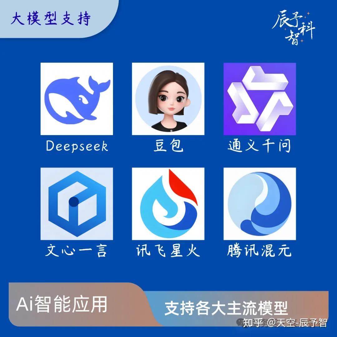 Ai小智,智能聊天盒子,智能聊天机器人 - 知乎