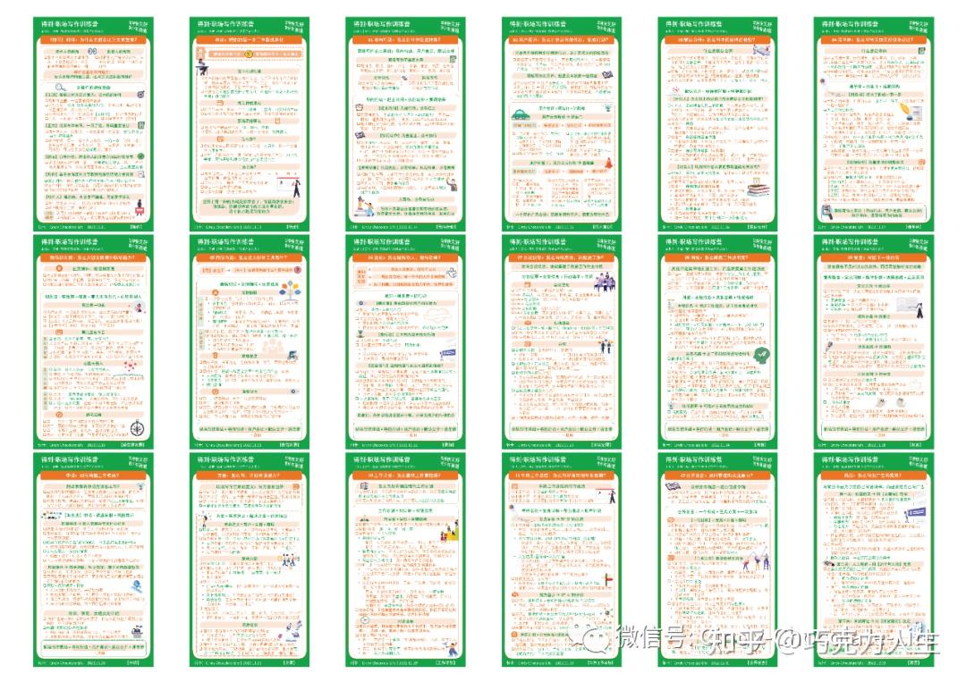 【分享7】完成6个得到训练营,有哪些收获? - 知乎