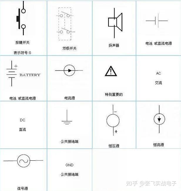 常用电路图符号大全，收藏！ - 知乎