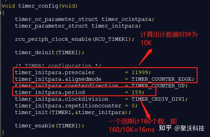 Gd1 Timer GD32 Timer定时器周期时间计算公式 - 知乎