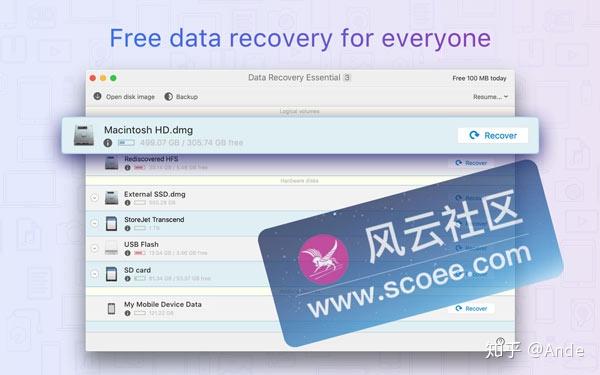 Data Recovery Essential 3.8 for Mac 中文共享版 – 数据恢复软件 - 知乎