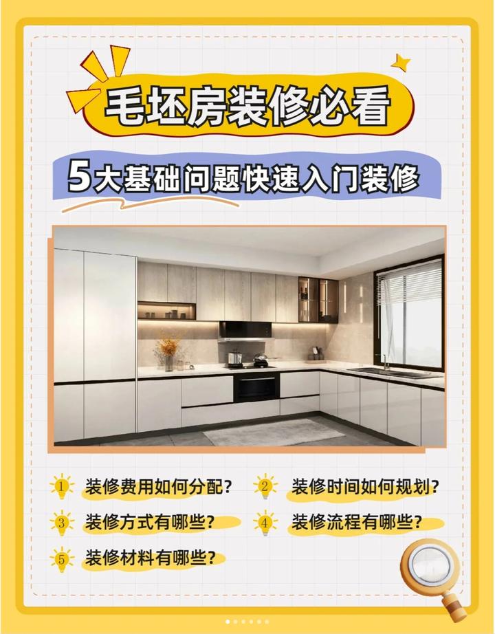新房装修怎么快速入门?装修小白记牢这5个要点步骤! - 知乎