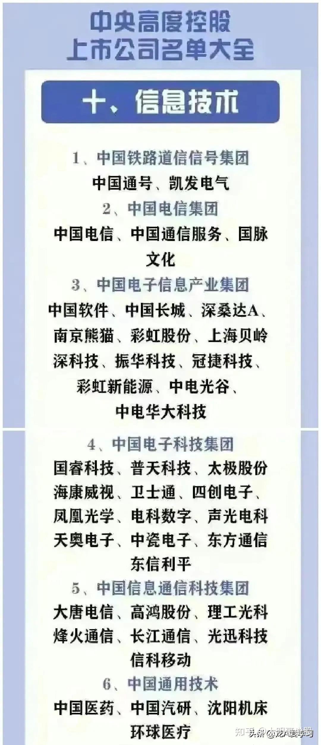 买哪个股票比较好(买什么股票好呢2021)