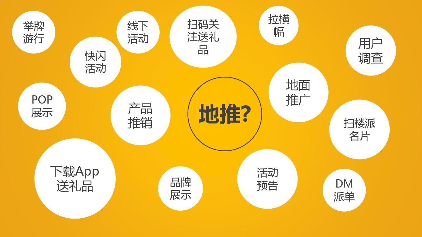 大搜推广主要做什么=大搜推广 是什么工作