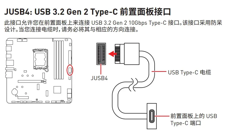 谁能告诉我这个机箱跳线该插哪