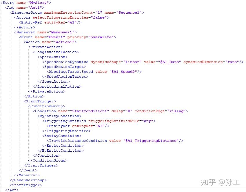 OpenX系列标准介绍（4）：OpenSCENARIO实例分析 - 知乎