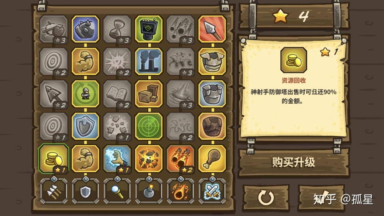 王国保卫战(kingdom ruh)怎么打通关? 第28张 王国保卫战(kingdom ruh)怎么打通关? 第28张