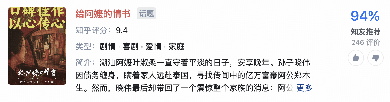《给阿嬷的情书》开分 9.0，知友推荐度 94%，评分符合预期吗？这部小成本影片为什么口碑这么好？