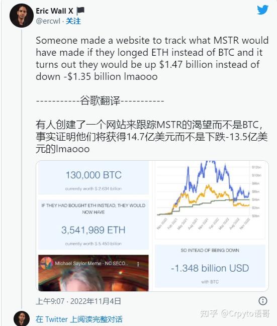 如果 MicroStrategy 投资 ETH 而不是 BTC 会怎样？ - 知乎