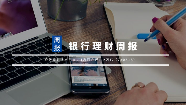 银行理财推荐(银行理财推荐话术)
