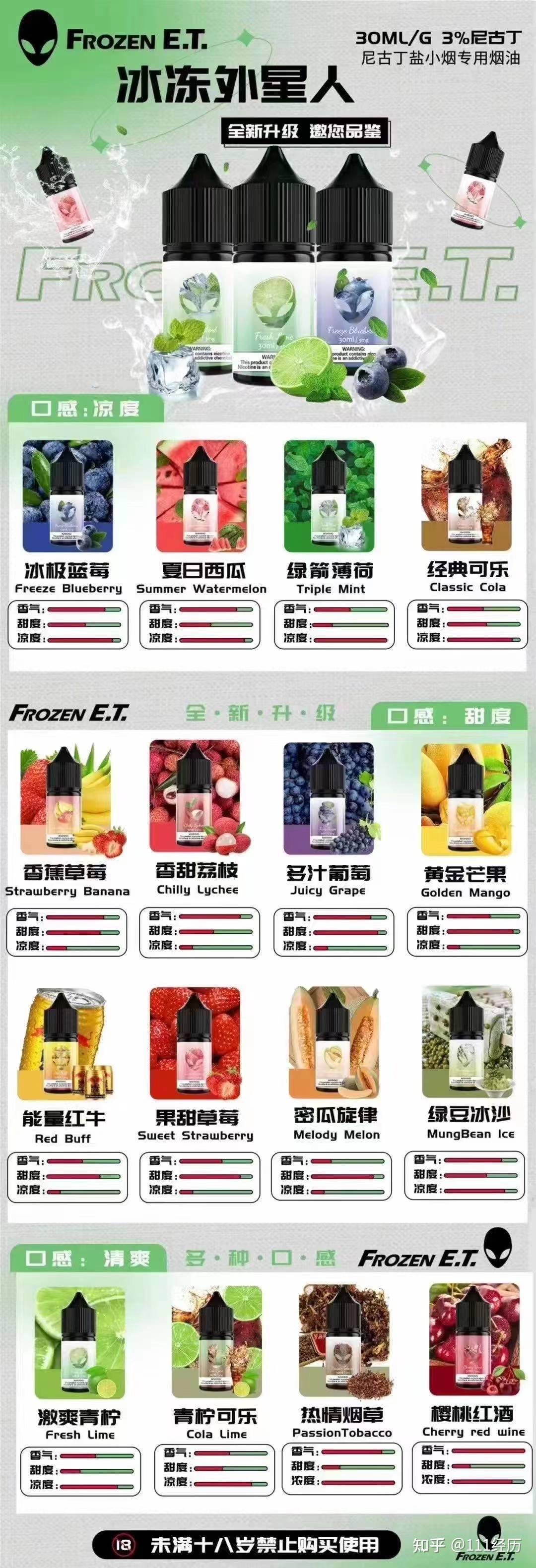 瓶装烟油在哪里买?