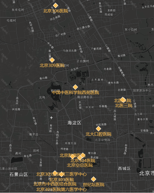 北京一共有多少个三甲医院,在各个区都怎么分布的?