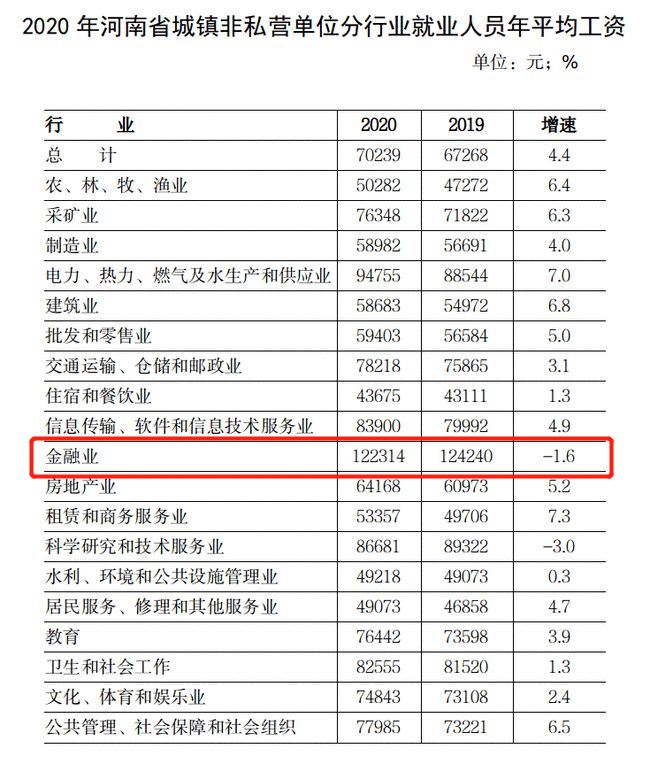 吉林大學珠海學院學費_珠海吉林學院學費多少_廣東吉林珠海學院學費