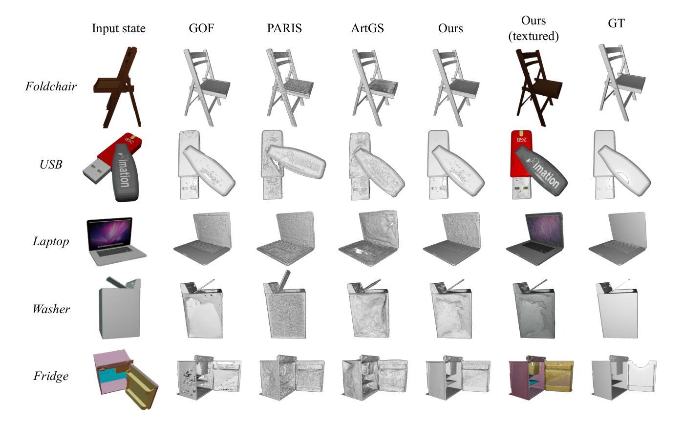 3DGS