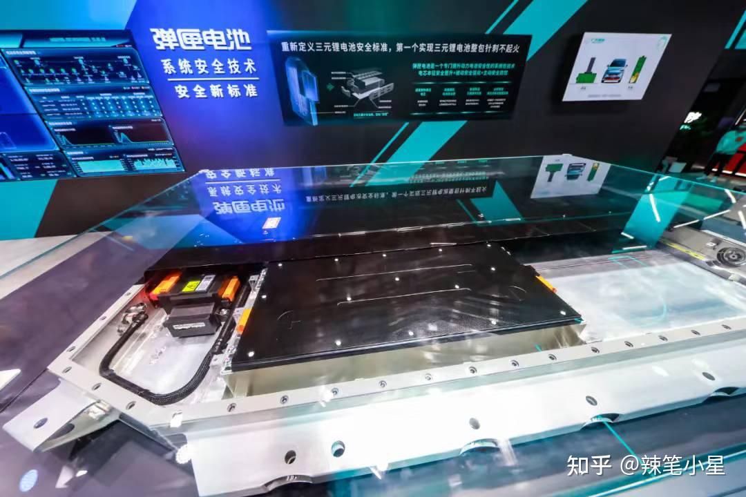 如何评价广汽埃安广汽研究院推出的弹匣电池技术