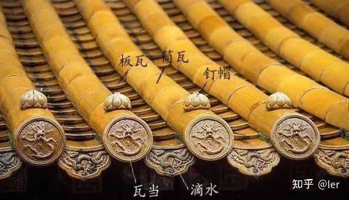 古建屋面瓦件知多少 | 滴水、瓦钉、筒瓦板瓦,一篇带你看明白 - 知乎