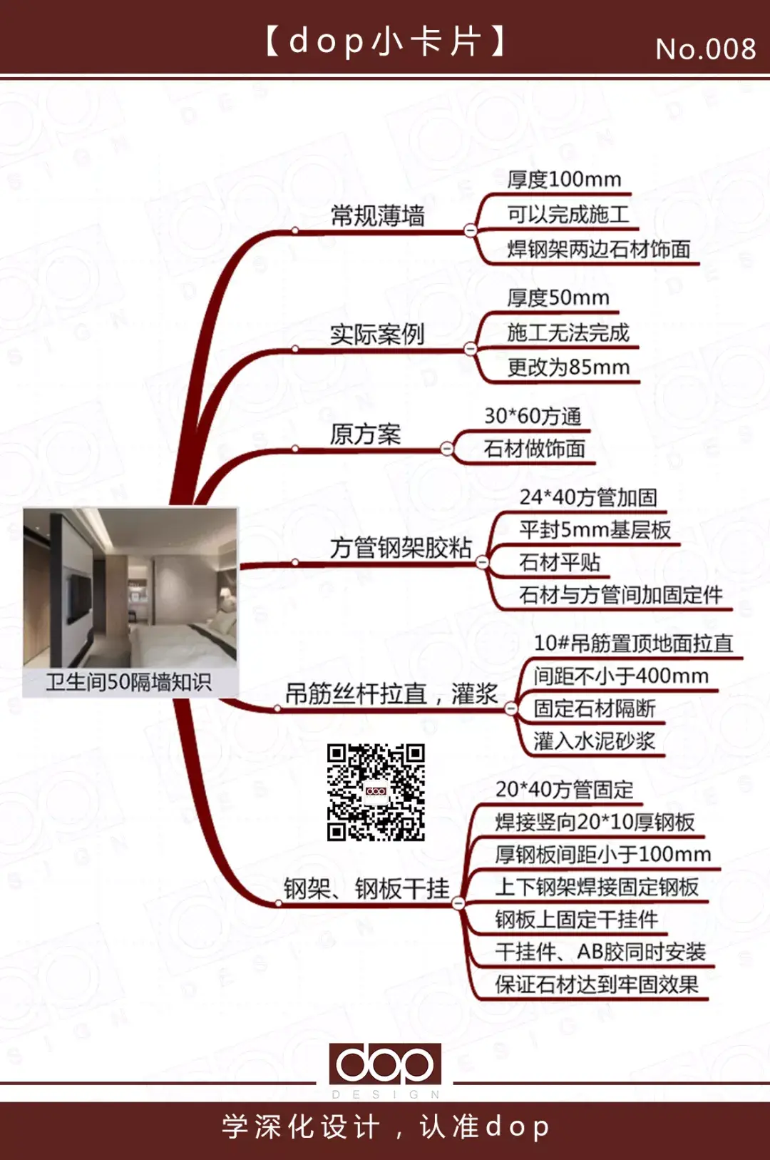 室内设计施工工艺017 - 室内50mm厚“超薄隔墙”怎么做? - 知乎
