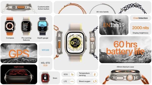 Apple Watch Ultra 气质不凡，更值得入手！ - 知乎