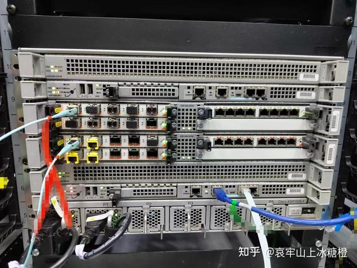 CISCO思科 ASR1006-X前面板插槽slot0/slot1介绍 - 知乎