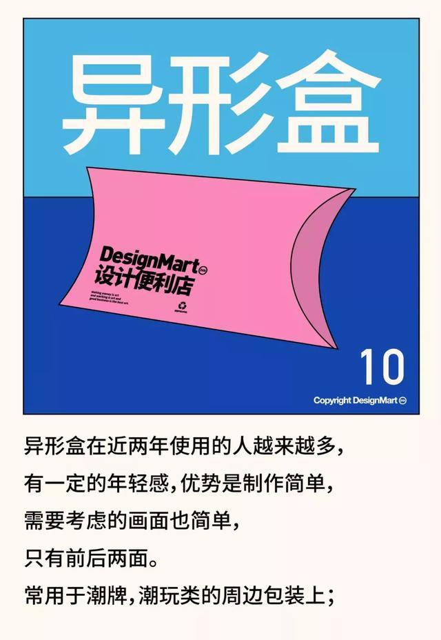 设计干货:包装设计最基础常识 - 知乎