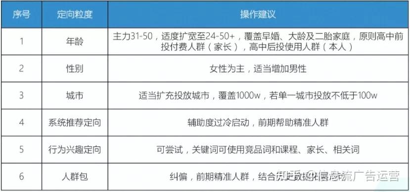 头条如何加入创作者计划群聊(今日头条加入创作者计划需要收费吗)