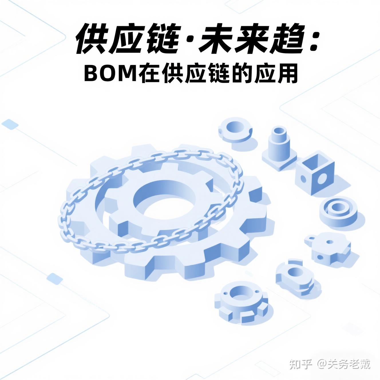 供应链·未来趋:BOM在供应链的应用 - 知乎