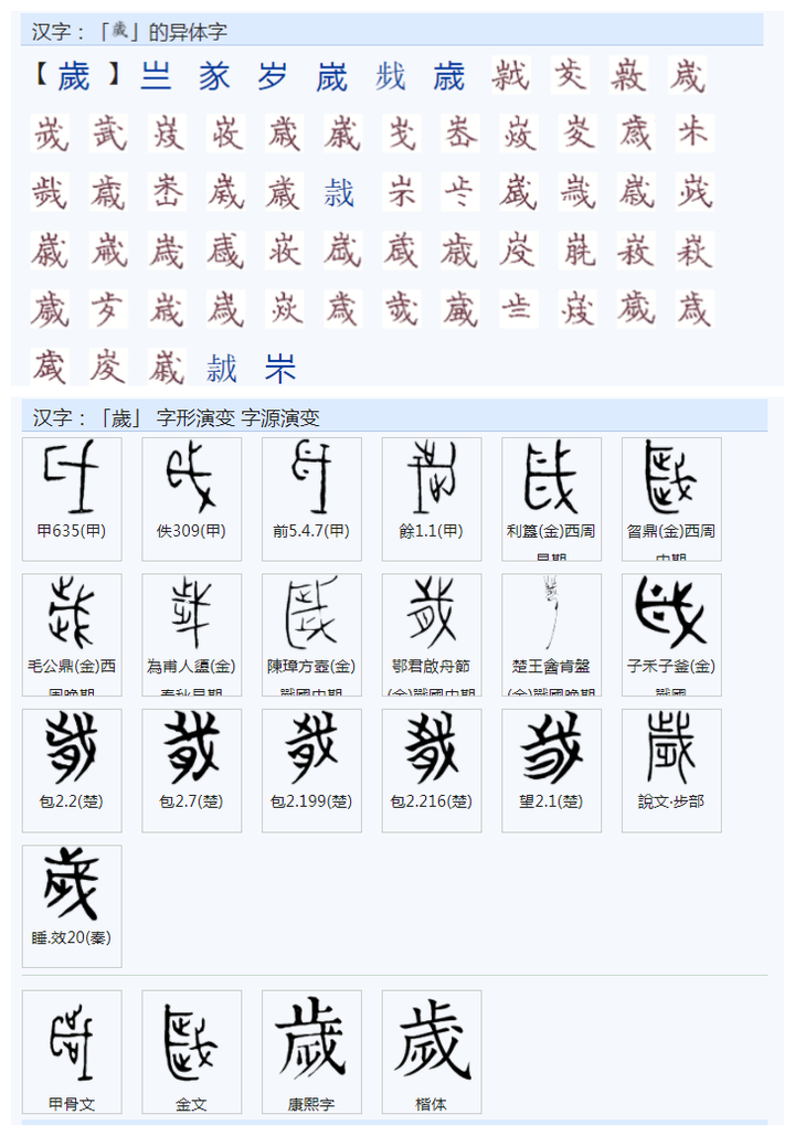 戉和戊在渊源上有什么不同,“歲”字是从戉还是从戊? - 知乎