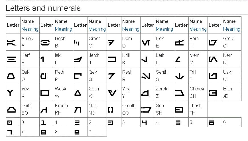 奥里贝什文怎么写