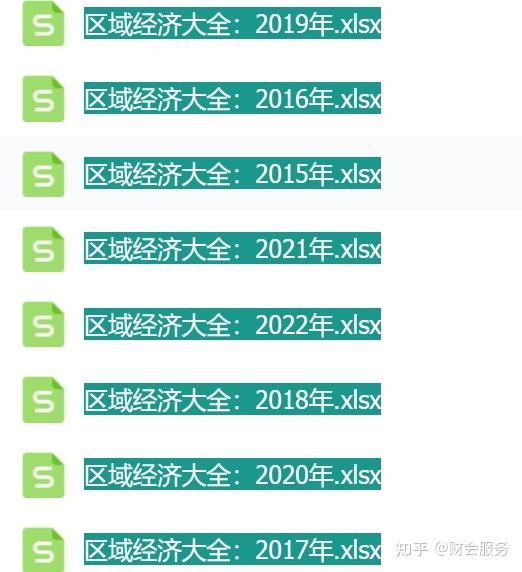 EMEA APAC NSCA…全球区域划分大全有吗？行政和商业常用的？ - 知乎