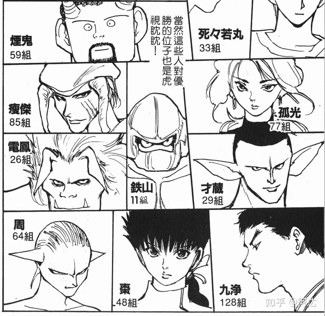 幽游白书中雷禅有多强大?