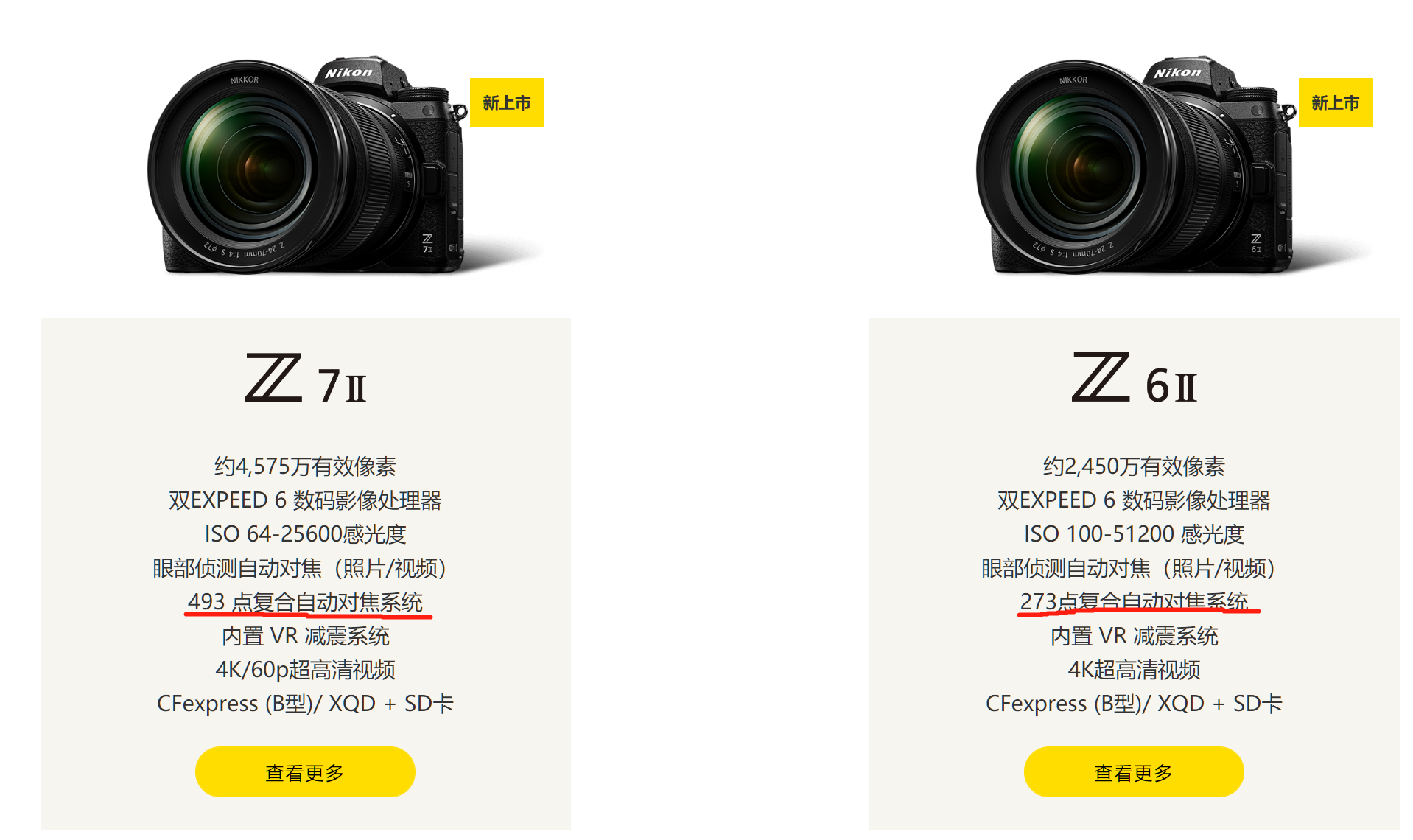 尼康z7ii的价格接近z6ii的两倍该怎么选择z6ii是否超值