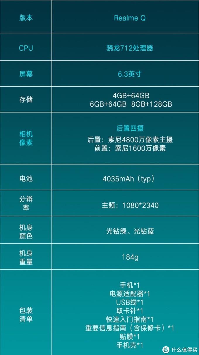 如何评价9月5日发布的realmeq有哪些亮点和不足