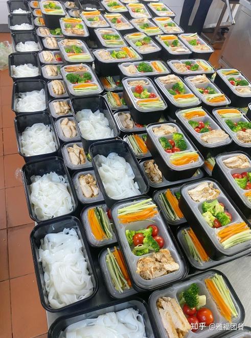 团餐怎么才能找到客户 ?解锁客户拓展的秘籍 - 知乎