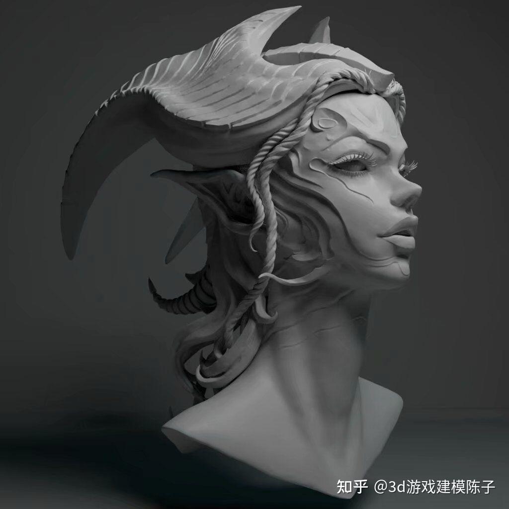 想学zbrush雕手办,没有美术功底需要学哪方面的东西呢? - 知乎