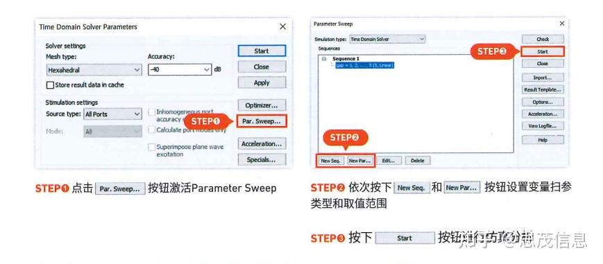 CST软件的选择激励-CST仿真 - 知乎
