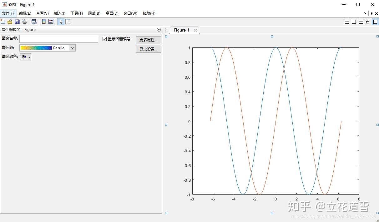 Matlab画图技巧： 不需要敲代码的傻瓜式操作流程 - 知乎