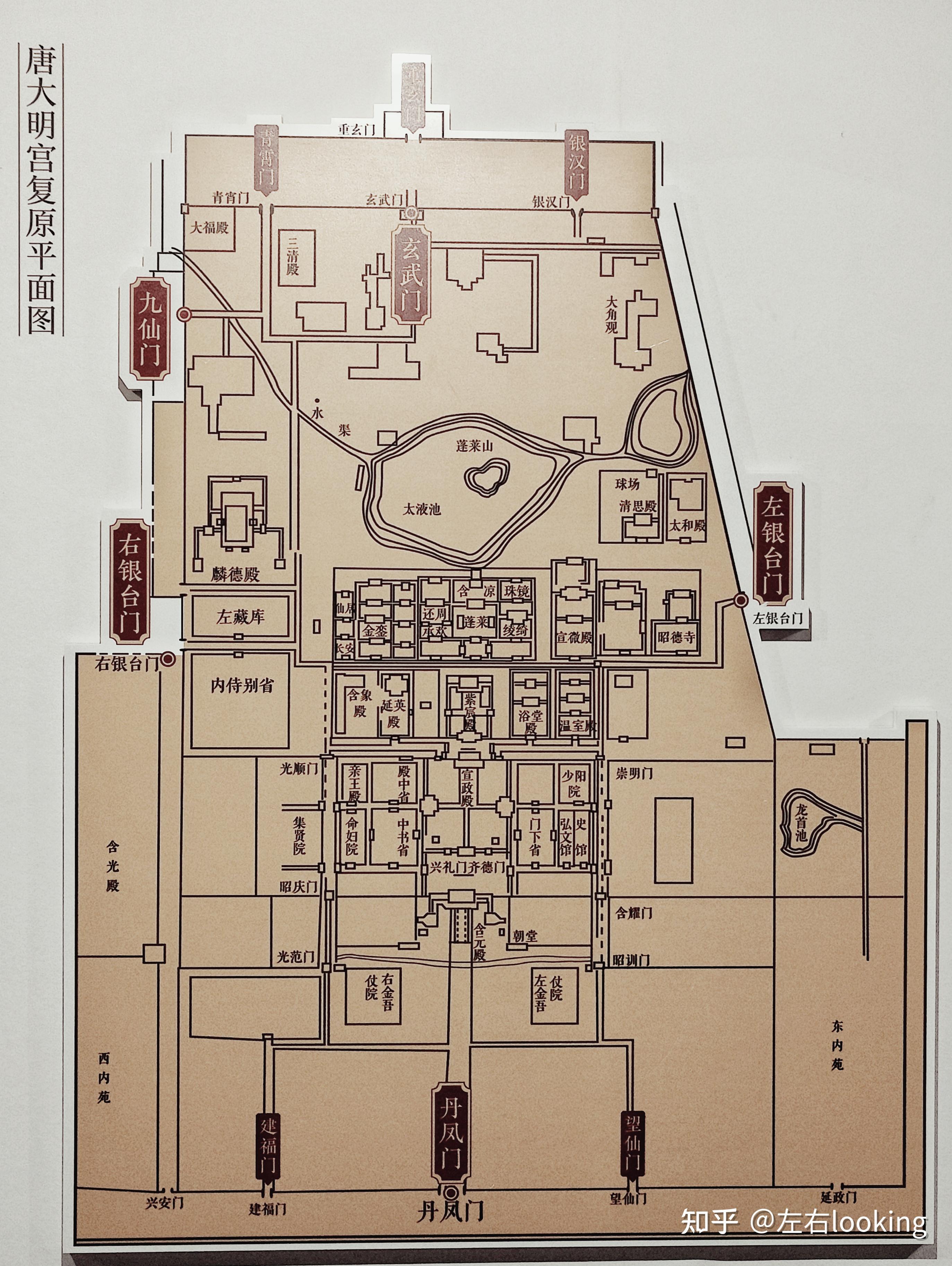 西安的大明宫国家遗址公园该如何游玩?