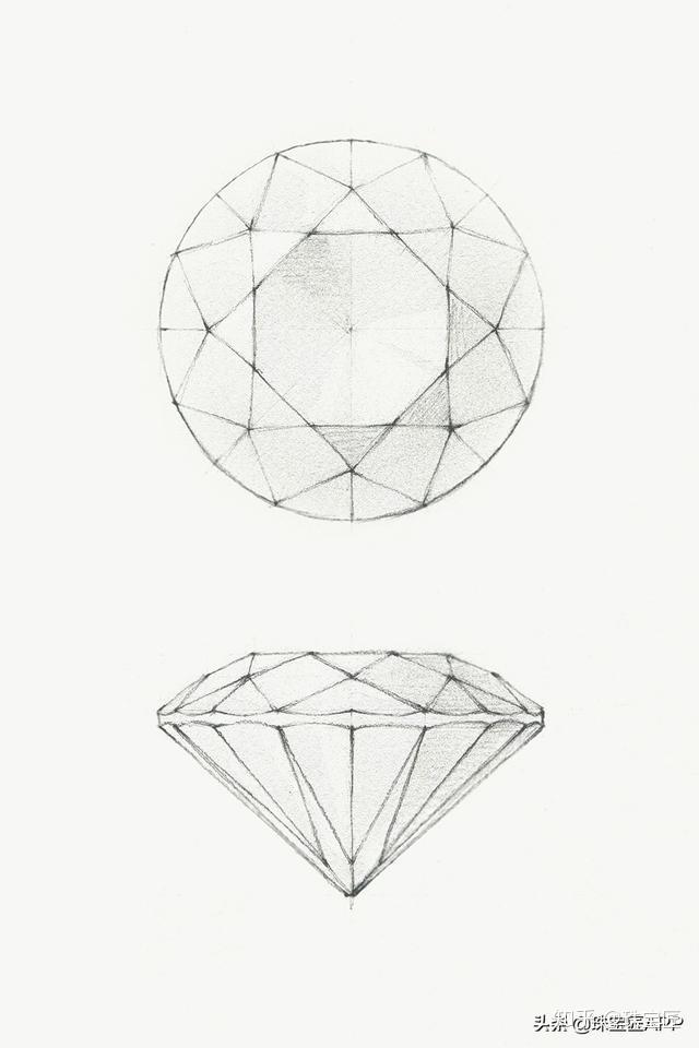 宝石画法哪里亮哪里暗