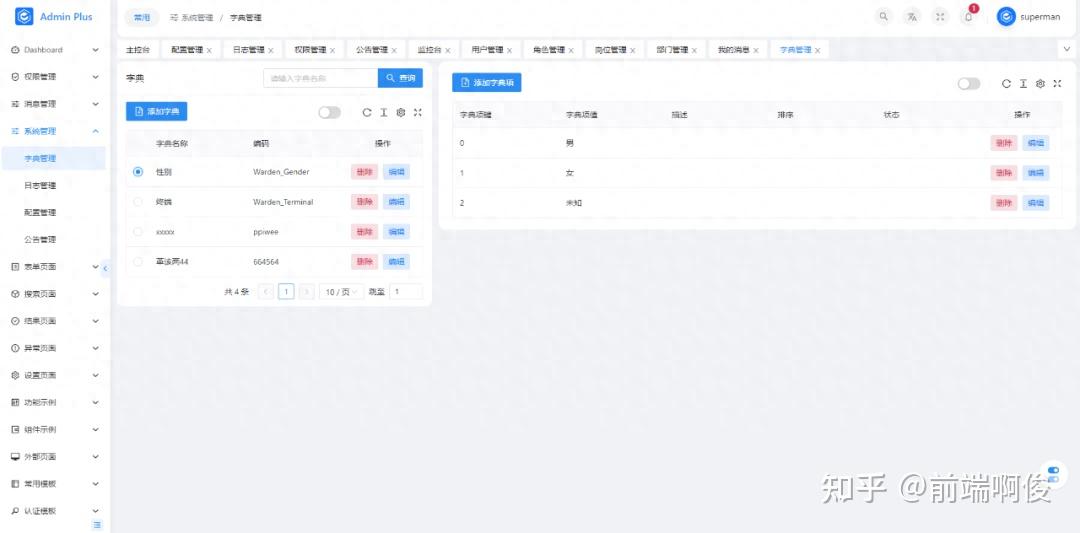 开发后台管理系统，选 Naive Admin 都说好用 - 知乎