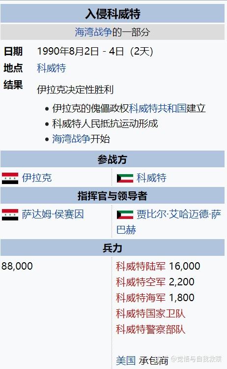 海湾战争中科威特军队的表现怎么样