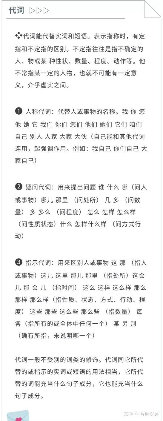 现代汉语 词性解析！ - 知乎