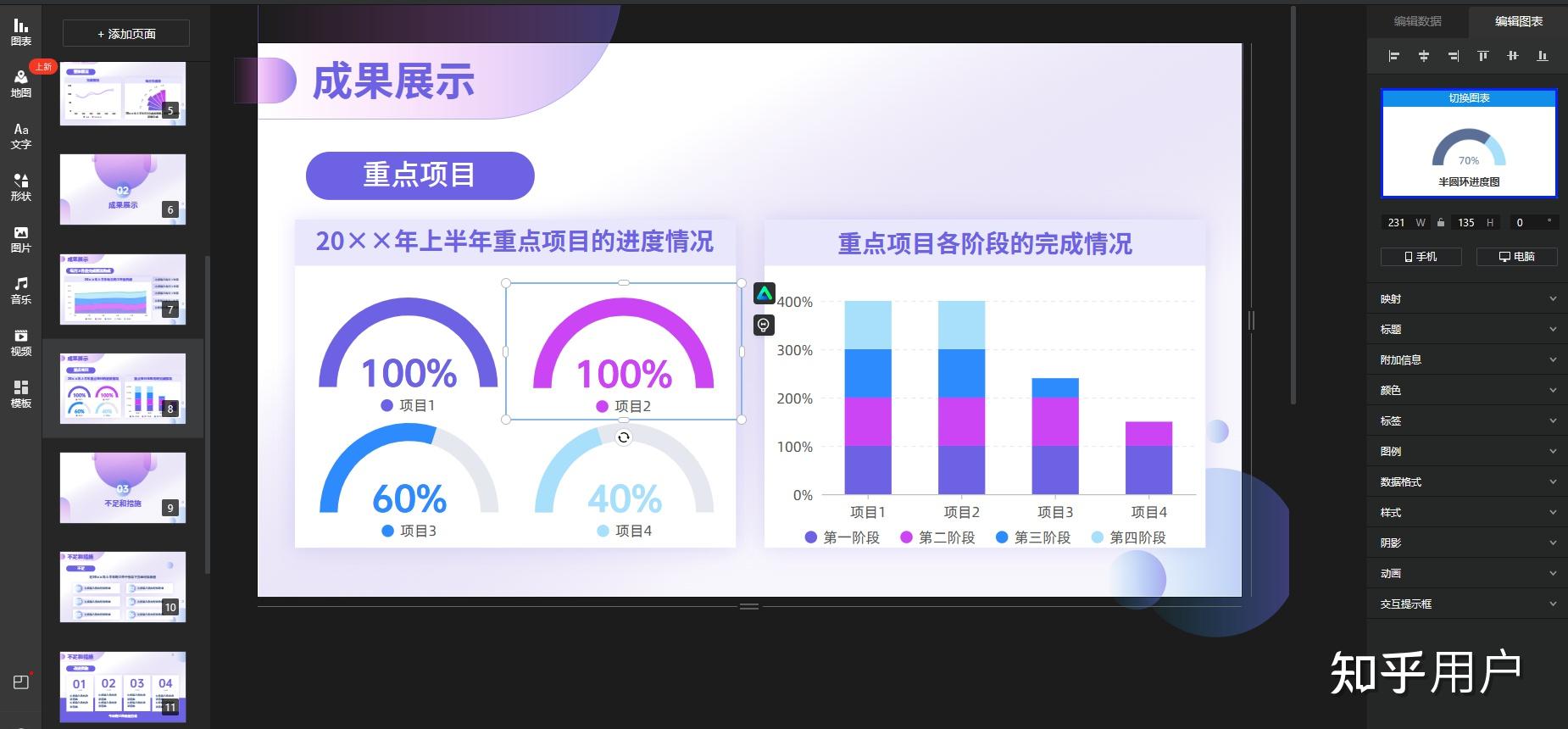 如何利用 PPT 进行数据可视化和展示? - 知乎