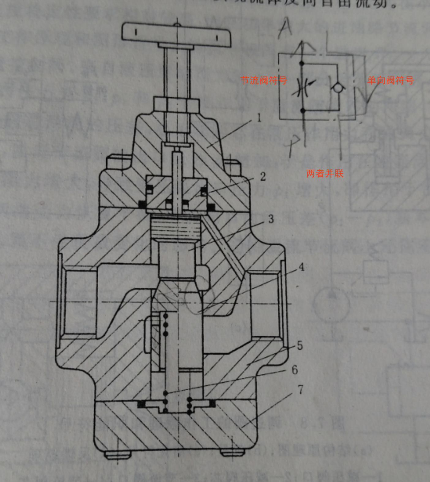 节流阀和单向节流阀两张图的区别